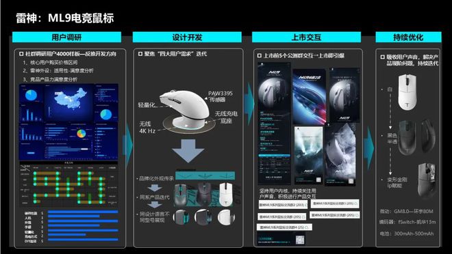 49亿电竞玩家玩出一家35亿公司(图7)