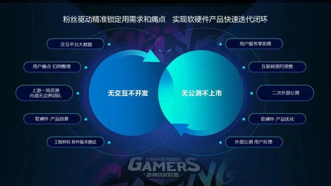 49亿电竞玩家玩出一家35亿公司(图6)