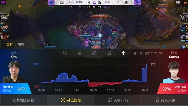 虎牙整活：AI能否颠覆传统电竞直播？(图6)