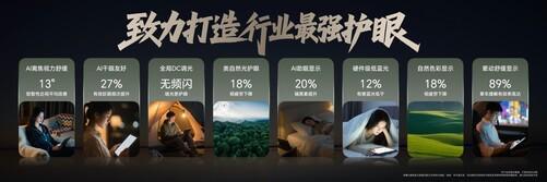 荣耀平板MagicPad 3发布AI体验大有不同！(图3)
