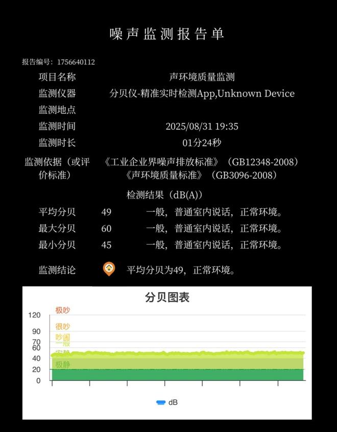九游app：散热好、噪音低、性能强！AI高静游戏本联想拯救者Y9000P评测(图19)