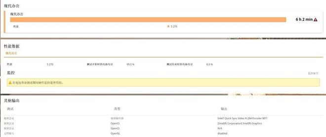 九游app：散热好、噪音低、性能强！AI高静游戏本联想拯救者Y9000P评测(图23)