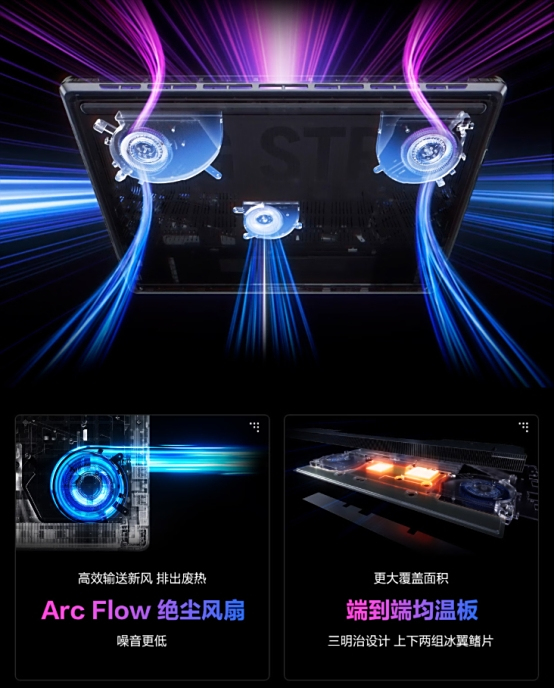 开学季RTX 5060笔记本推荐ROG魔霸新锐2025助准大学生畅快竞技