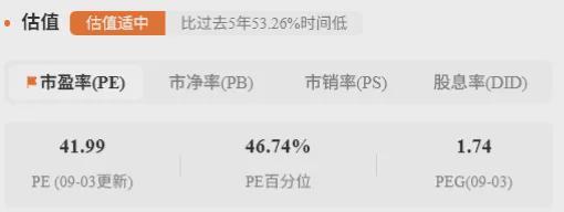 AI催肥游戏“鲸鱼”从SLG爆发看游戏ETF长线机会(图7)