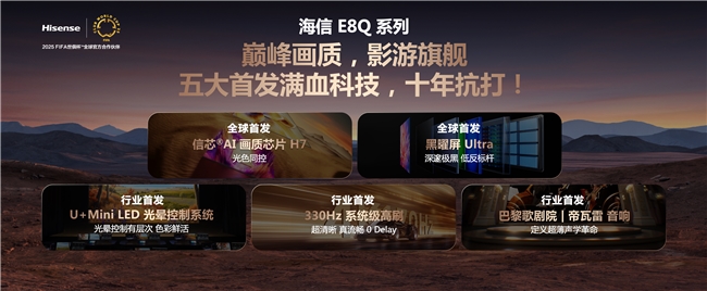 从光色同控AI芯片到黑曜屏Ultra：解码海信E8Q Pro背后的技术突围战(图1)
