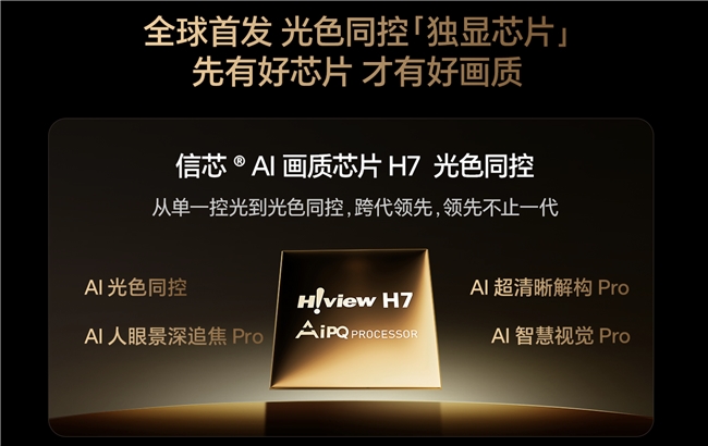 从光色同控AI芯片到黑曜屏Ultra：解码海信E8Q Pro背后的技术突围战(图2)