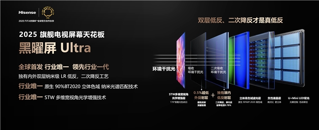 从光色同控AI芯片到黑曜屏Ultra：解码海信E8Q Pro背后的技术突围战(图4)