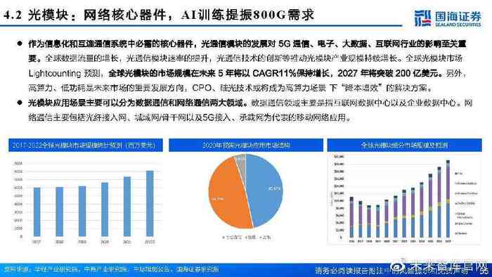 电竞行业中的AI技术发展与应用解析(图2)