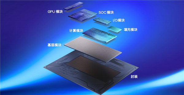 飙升40％能效称王！酷睿Ultra 200HX游戏本正式登场：第一次有了AI(图4)