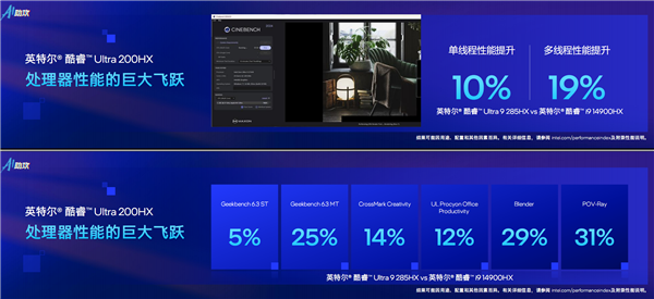 飙升40％能效称王！酷睿Ultra 200HX游戏本正式登场：第一次有了AI(图7)