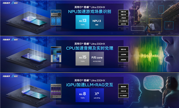 飙升40％能效称王！酷睿Ultra 200HX游戏本正式登场：第一次有了AI(图11)
