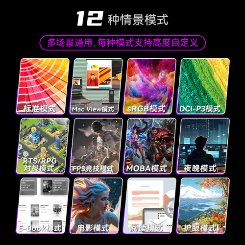 618电竞装备首选：联合创新27G2T以硬核配置开启千元高端时代(图3)