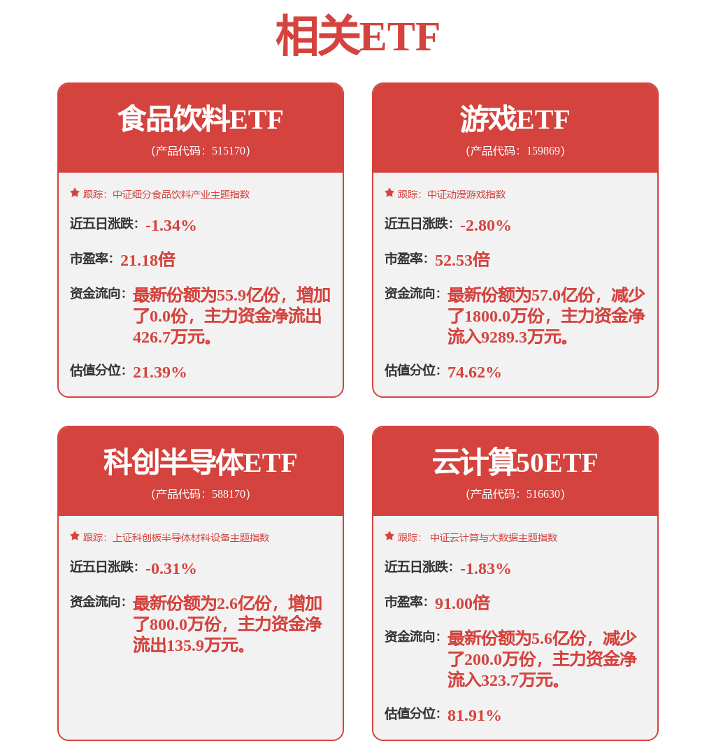 传媒行业周报：腾讯AI新突破：游戏视觉生成平台上线发布新一代AI浏览器(图1)