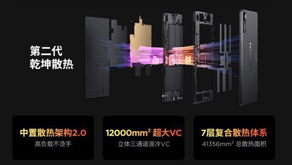 联想重新定义88英寸AI平板移动便携标杆！拯救者Y700四代正在热卖中(图5)