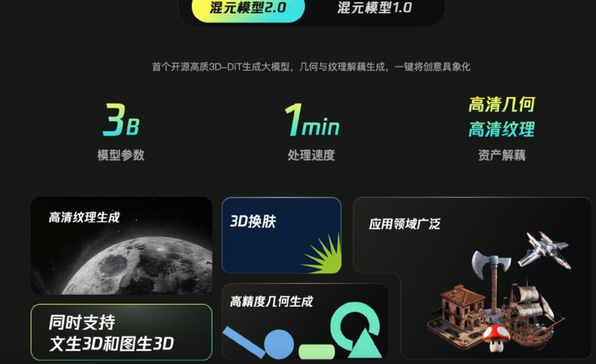 九游娱乐：游戏大厂拼AI腾讯、米哈游、网易最新技术大起底(图4)