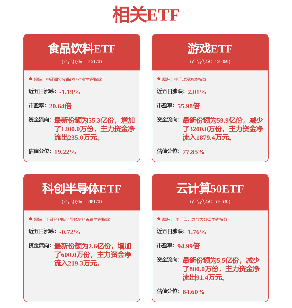 巨人网络（002558）6月12日9点41分触及涨停板(图1)