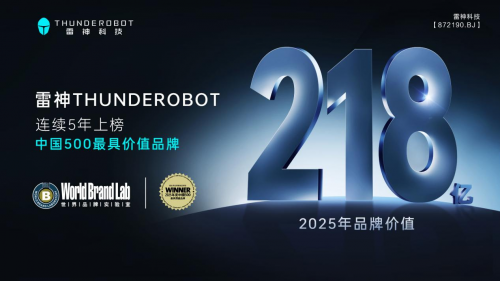 九游娱乐：连续五年获评“中国500最具价值品牌”雷神科技品牌价值218亿再创新高(图1)
