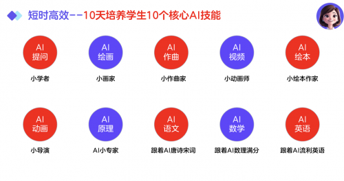 7000 万用户的选择：伴鱼智学暑假 AI 课程背后的顶级团队与技术实力(图1)