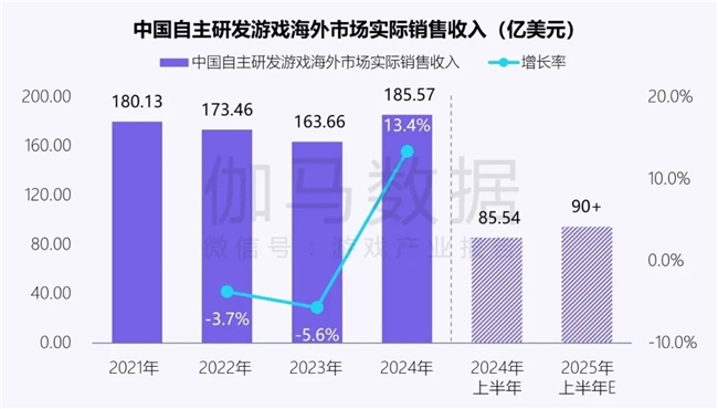 新质生产力报告：企业强化AI投入 4成头部新品研发技术突破(图10)