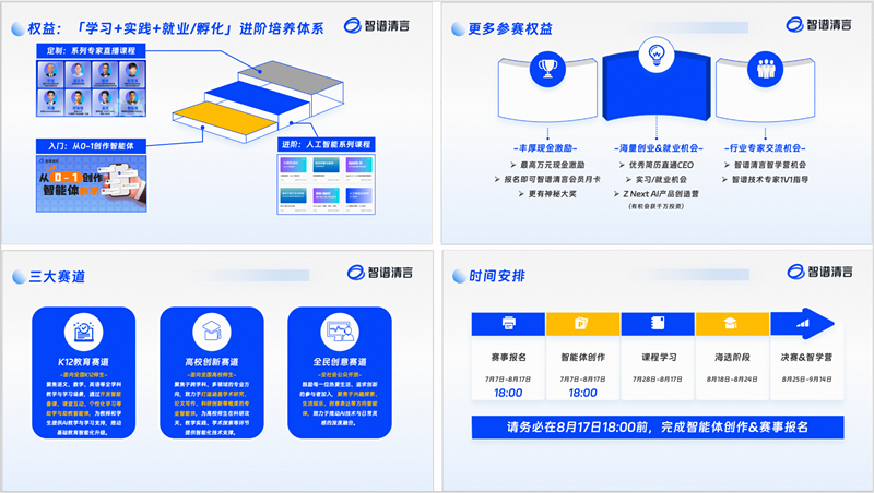 智谱清言启动「AI智能体开发大师赛」 助力AI技术普及与创新人才培养(图2)
