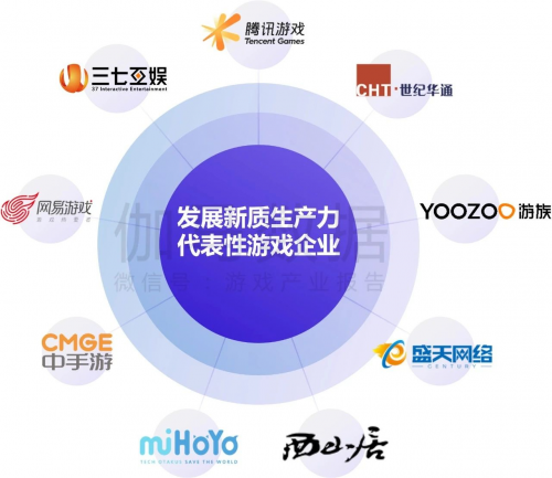 游族网络蝉联“新质生产力代表性游戏企业”AI布局游戏产业智能化升级(图1)