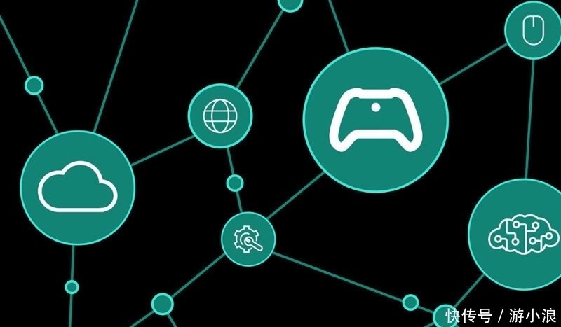 Steam平台生成式AI游戏数量激增800%：未来游戏开发的趋势与影响(图1)