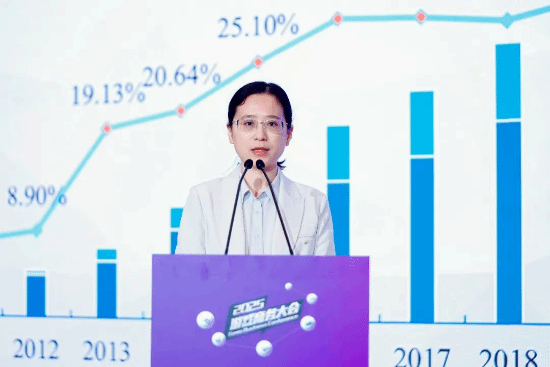 2025年度游戏商务大会圆满举办(图9)