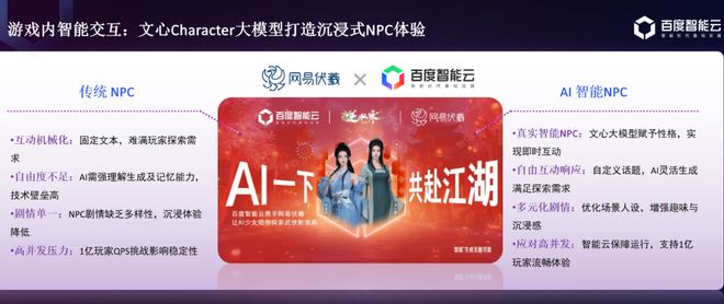 AI 重塑游戏产业百度智能云成为超半数厂商首选(图7)