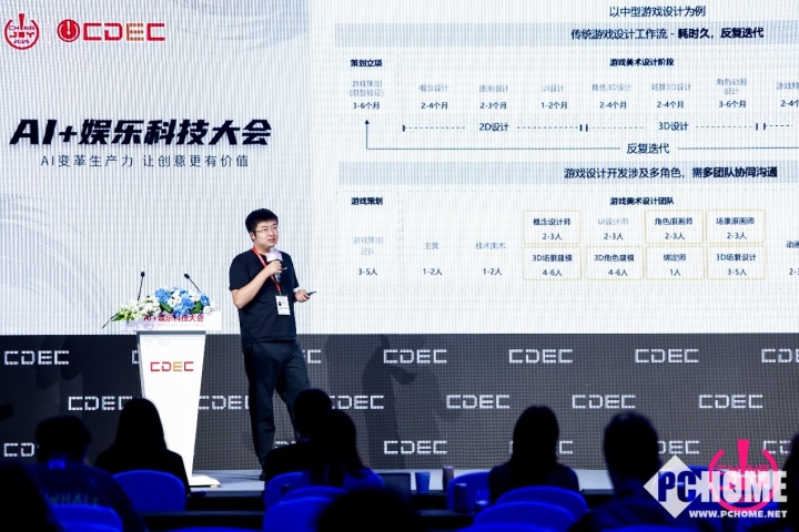 AI变革生产力 2025 AI+娱乐科技大会圆满召开(图4)