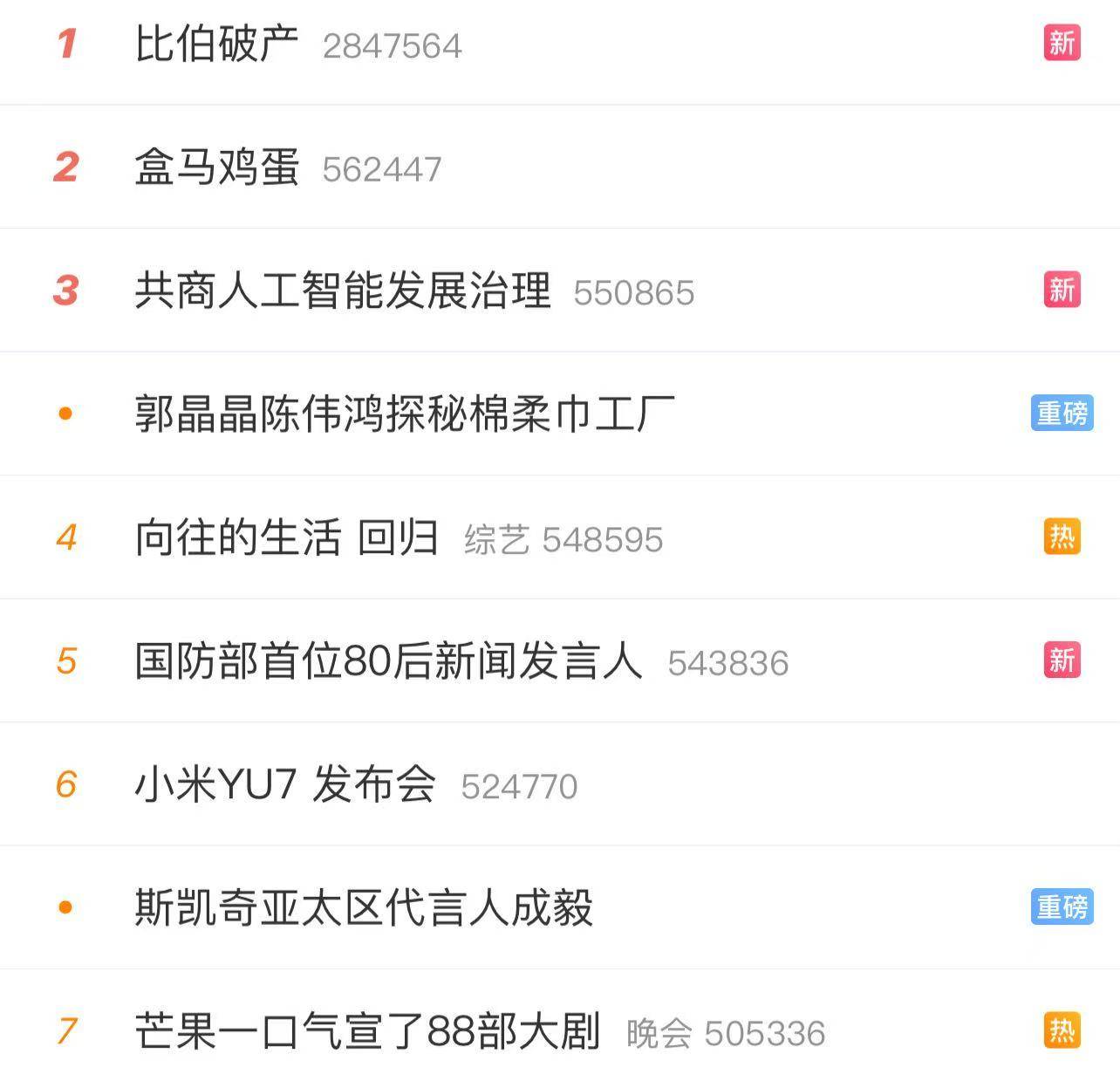 小米YU7发布会时间成谜海报与内部说法不一引热议(图1)