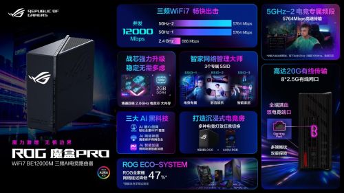 九游娱乐：三频WiFi7华硕ROG魔盒Pro电竞Ai路由器buff叠满助玩家畅玩无忧(图1)