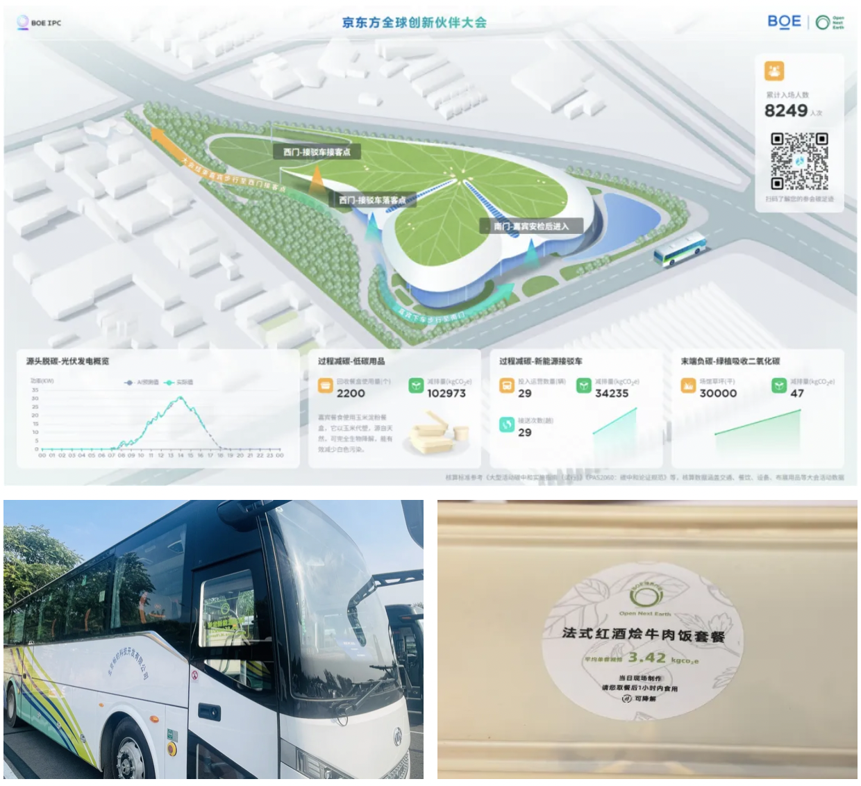 BOE IPC 2025 京东方全球创新伙伴大会2025隆重举行 AI焕新驱动产业质变跃迁(图5)