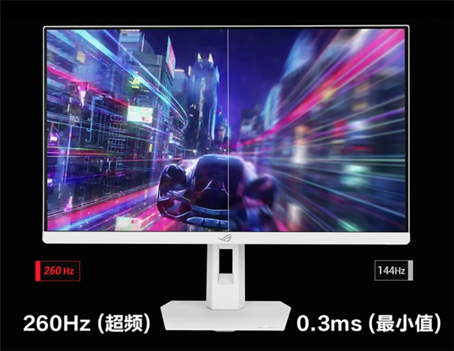 九游app：超能疾速神颜吹雪！新品ROG XG27ACMEG-W电竞显示器正式发售！(图2)