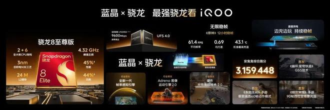 九游app：征服性能之巅 iQOO 13展示最新电竞性能技术(图2)