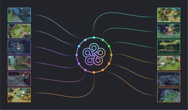 倒贴钱的赛博老婆？米哈游大佬新作让人上头(图2)