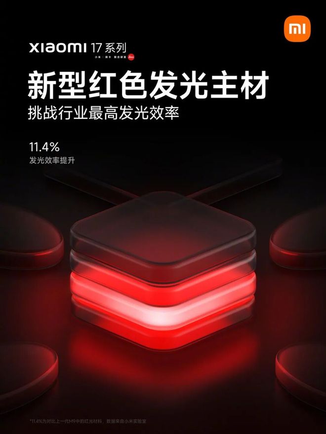 【简讯】小米17全系搭载全新M10屏幕发光技术；英伟达与OpenAI宣布建立战略合作伙伴关系…(图1)