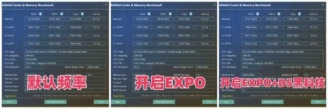 纯白旗舰新标杆!技嘉X870E X3D电竞冰雕主板性能首测(图11)
