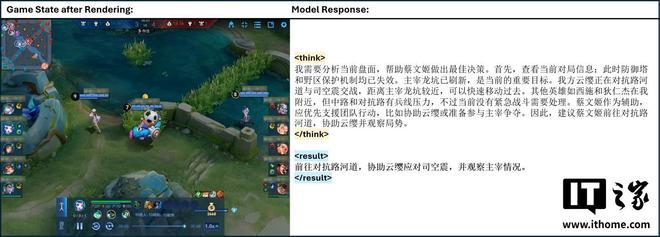 腾讯TiG框架让AI在《王者荣耀》中学会战略性思考(图6)