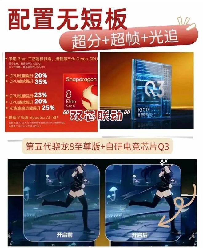 九游娱乐：iQOO 15继续预热：搭载自研电竞芯片Q3+SOC方案！(图4)