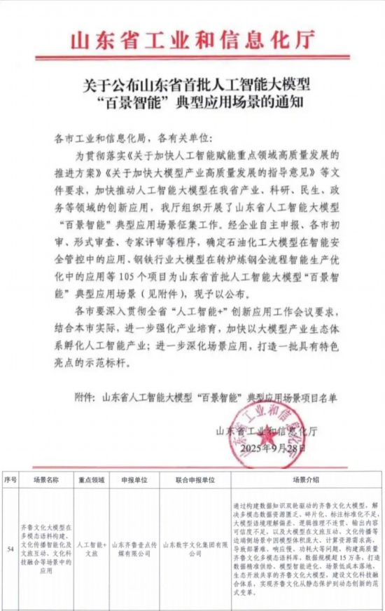 人工智能+文旅领域唯一！齐鲁文化大模型入选山东省首批人工智能大模型典型应用场景(图1)