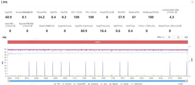 vivo X300 Pro评测：影像与性能的双重越级(图19)
