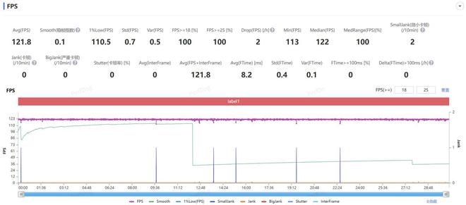 vivo X300 Pro评测：影像与性能的双重越级(图21)