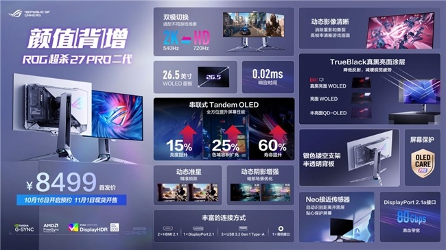 九游app：ROG新品超玩会重磅发布ROG超杀27 Pro二代电竞显示器！(图2)