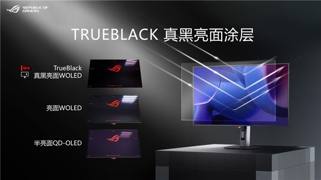九游app：ROG新品超玩会重磅发布ROG超杀27 Pro二代电竞显示器！(图5)