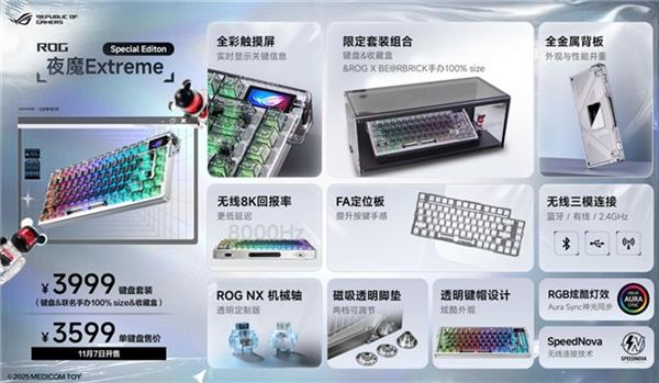 ROG新品超玩会开启！联名 ZywOo联名 各类电竞潮品重磅揭晓！(图10)