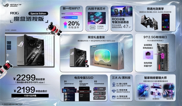 ROG新品超玩会 ROG魔盒路由礼盒与八爪鱼7 AI电竞路由重磅来袭(图1)