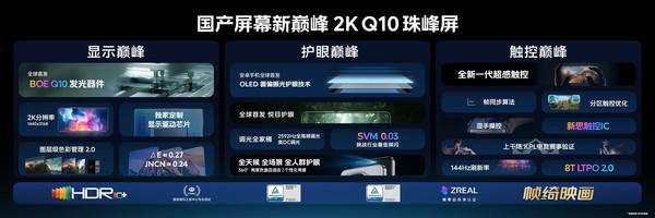 九游app：iQOO 13展示最新电竞性能技术：自研电竞芯片Q2+2K Q10珠峰屏(图7)