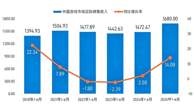 九游娱乐：中国最有钱最魔幻的行业正在起变化(图1)