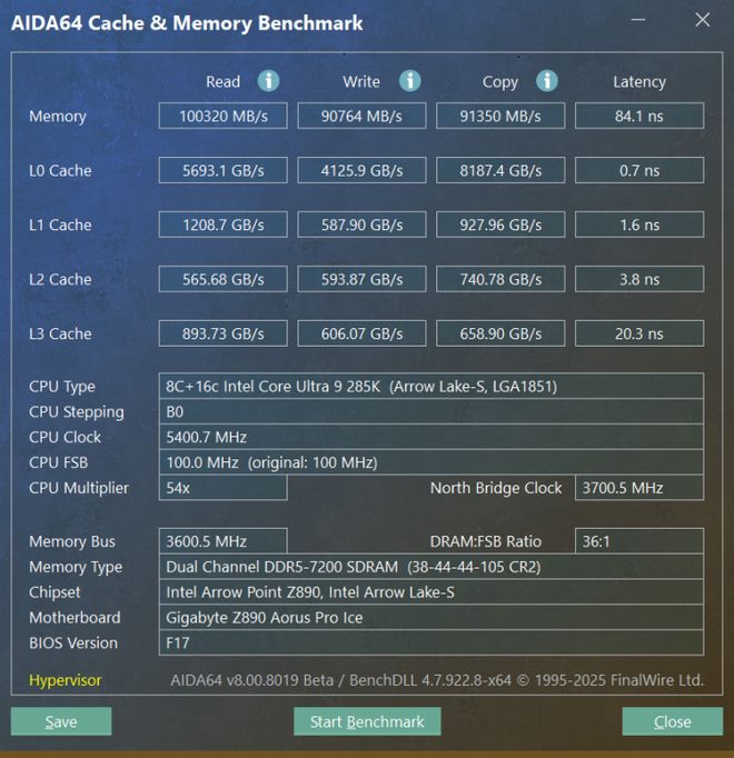性能与颜值双高组合：技嘉Z890电竞冰雕+酷睿Ultra 9 285K体验(图24)