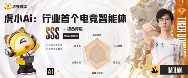 九游娱乐：虎牙公司：垂类AI深耕与数字产业价值重构(图1)